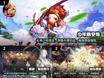 🔥2025最受欢迎西游手游大盘点，玩到停不下来！Monkey King🎮截图2