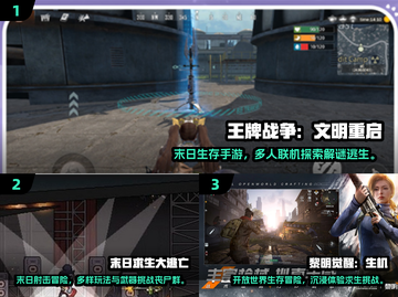 🔥2025末世生存游戏TOP榜💥🎮截图2