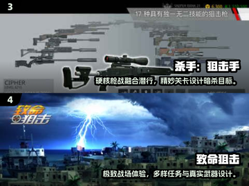 🔥2025单机枪战游戏TOP榜💥截图3