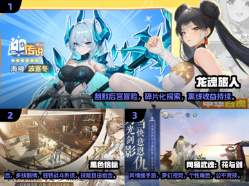 2025最🔥内容向手游排名💥玩家直呼过瘾！截图2