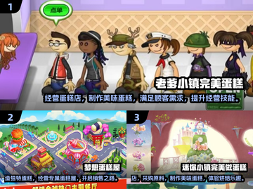 🍰2025超火做蛋糕手游推荐，甜品爱好者必玩！🎉截图2