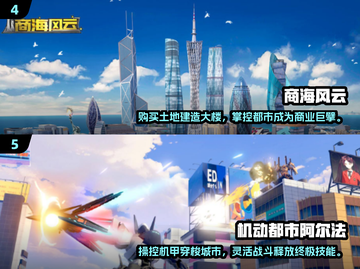 🔥2025必玩都市游戏大盘点，爆款等你来挑！🎮截图3