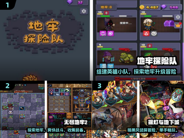 🔥2025最火地牢手游推荐！ dungeon💥截图2