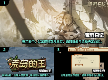 🔥2025必玩！超刺激文字生存手游大揭秘🎮截图2