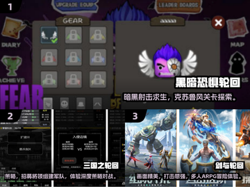 🔥2025超耐玩轮回手游大揭秘！🎮截图2