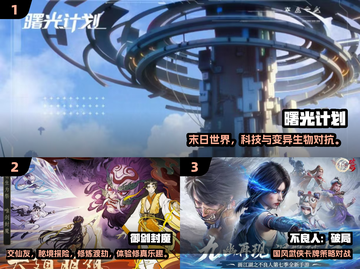 🔥双人打怪手游TOP榜！🎮兄弟开黑必玩截图2