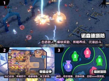 🔥2024超好玩塔防游戏推荐，玩到停不下来！🎮截图2