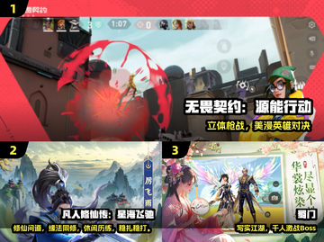 🔥2025最火手游TOP5出炉！🎮截图2