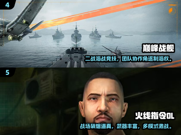 🔥2024二战射击手游TOP榜💥🎮截图3