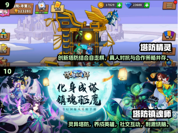 2024热门塔防游戏🔥经典大全不容错过！截图5