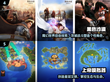🎮高画质3D城市开放世界手游推荐2025🔥截图3