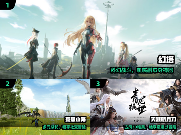 🔥2024打怪爆装神作TOP5！🎮截图2