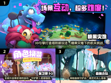 🔥2025十大耐玩单机塔防手游榜单来袭！🎮截图2