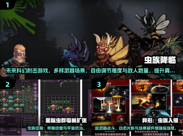 🎮🔥2025最爽打异形虫子手游合集！💥截图2