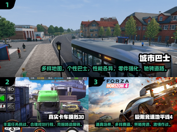 2024必玩🚗3D开车模拟器游戏汇总🔥截图2