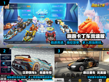 🏎2025最火重力赛车手游推荐！截图2