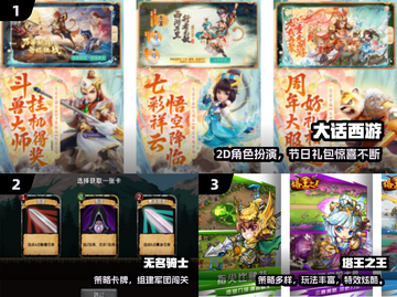 🔥2024最火2D游戏TOP榜💥截图2