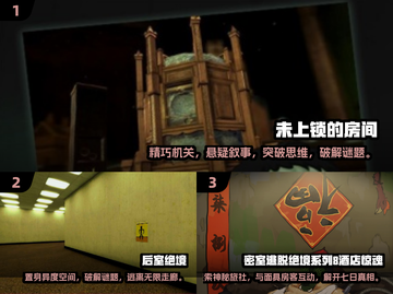 密室逃脱单机手游合集💥，2025最有趣游戏等你来挑战！截图2