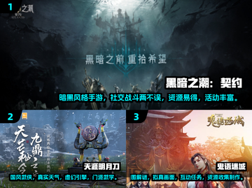 🔥2024必玩RPG探索游戏大盘点🎮截图2