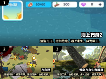 🔥2025年必玩的类方舟游戏汇总🎮截图2