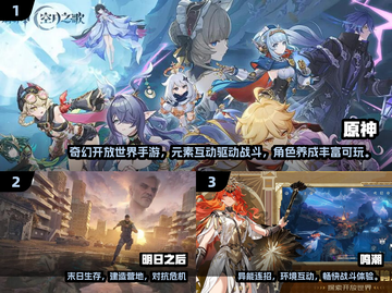 🔥2025最火开放世界手游推荐！🎮 GTA风格RPG畅玩不停！💥截图2