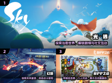 🔥2025最火多端互通手游💥截图2