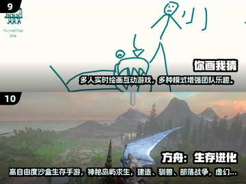🔥2025最火团建游戏TOP10💥玩转团队新花样！🎯🎉截图5
