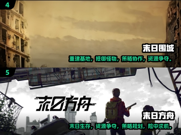 🔥2024必玩！超人气末世生存手游下载推荐🎮截图3