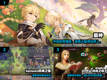 🔥2024最耐玩ARPG手游排行榜🎮截图2