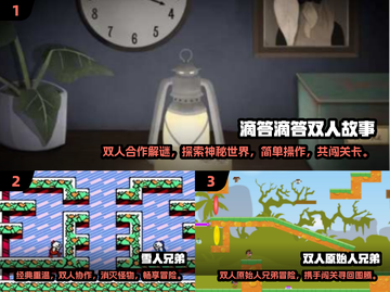 🔥2025超人气双人闯关手游推荐🎮截图2