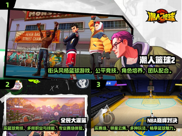 🔥2024必玩的5v5篮球游戏推荐🏀截图2