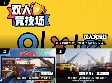 🔥2025热门竞技手游大揭秘！🎮💥截图2