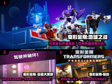 🔥2025最火变形金刚小游戏TOP5💥🎮截图2