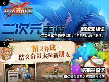 🎮2024超好玩二次元游戏排行！不占内存爽快玩🔥截图4