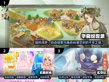 🔥2025开放性游戏TOP榜🎮超好玩下载攻略来袭！截图2