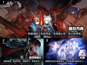🔥2024必玩！超高人气二次元游戏大盘点🎮截图2