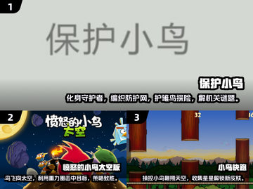 🔥2025最🔥小鸟游戏合集✅下载推荐👇截图2
