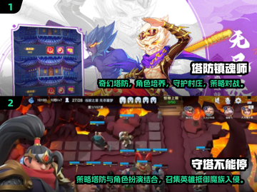 经典塔防游戏合集🔥2024必玩📌截图4