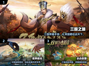 🔥2024最烧脑策略手游TOP榜🎮截图2