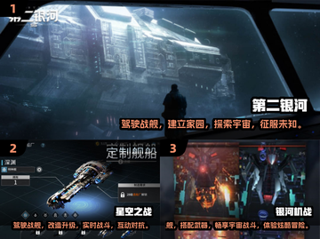 🚀2025最受欢迎太空战舰手游合集💥截图2