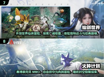 🔥2025最受欢迎网游Top10🔥你玩过几款？截图4