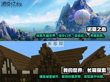 2025年最🔥能随意移动的游戏推荐🎮截图3