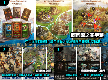 🔥2025必玩！欧美RPG汉化神作推荐🎮截图2