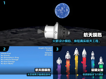🚀2025最火3D火箭手游大揭秘！🔥截图2