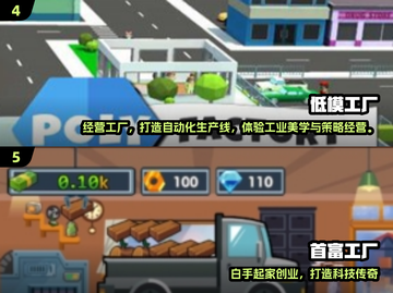 🎮2025超火模拟经营工厂游戏大汇总！🔥截图3