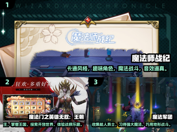 🔥2024必玩魔法游戏免费下载✨截图2