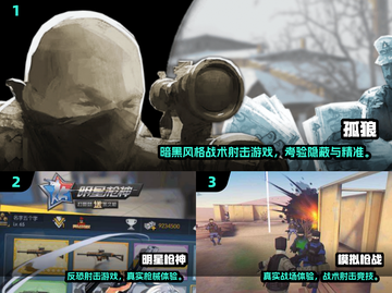 2025🔥孤狼游戏TOP榜🎮单机也能嗨翻天！截图2