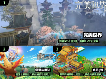 2025情侣必玩手游TOP榜🔥甜蜜情侣都在玩的游戏推荐🎮截图2