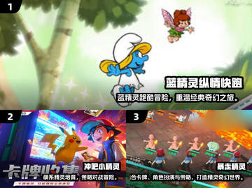 🔥2025超火蓝精灵游戏TOP榜🎮必玩推荐！截图2
