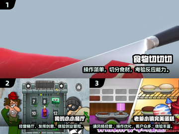 🔥2024必玩美食手游榜单新鲜出炉！🍜🎮截图2